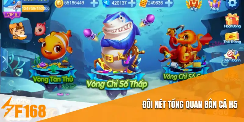 Đôi nét tổng quan bắn cá H5