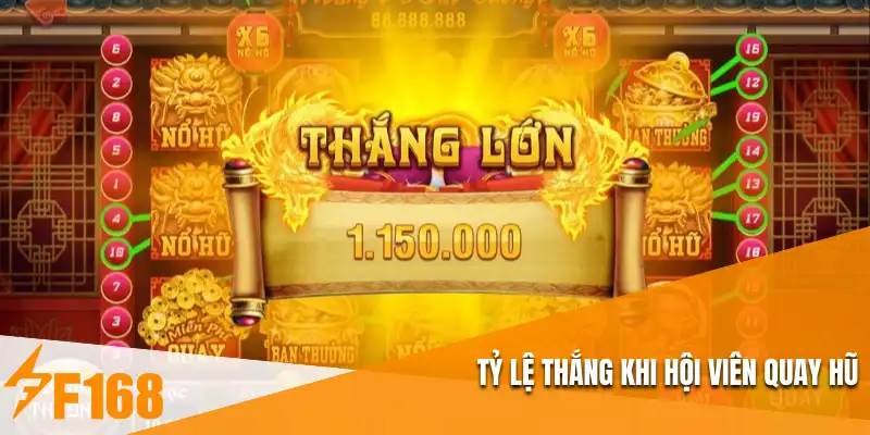 Tỷ lệ thắng khi hội viên quay hũ