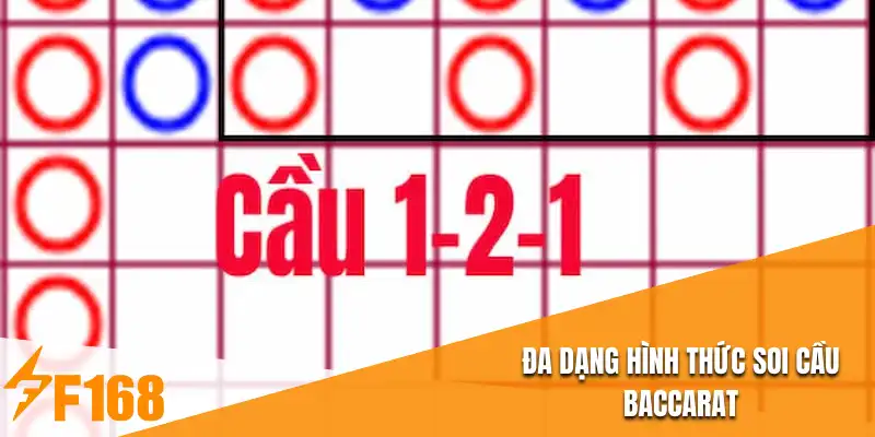 Đa dạng hình thức soi cầu Baccarat